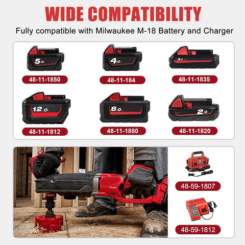 ANTRobut rapid charger in use with Milwaukee 18V batteries.