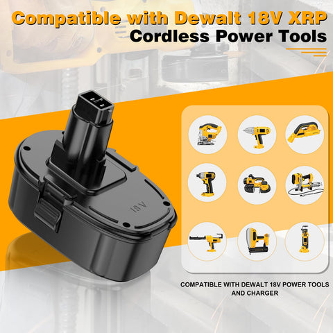 ANTRobut compatible with a broad range of Dewalt 18V batteries and tools