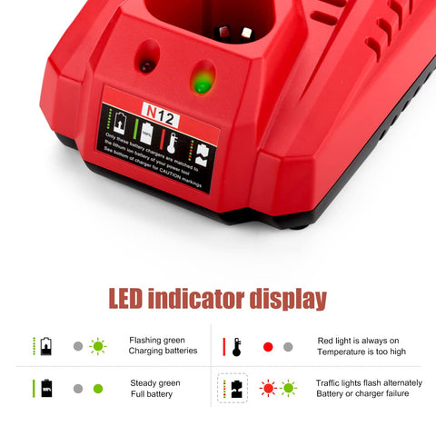 ANTRobut M12 battery LED diagnostic shows charge status