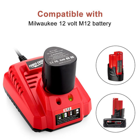 ANTRobut M12 compatibility enables versatile tool use