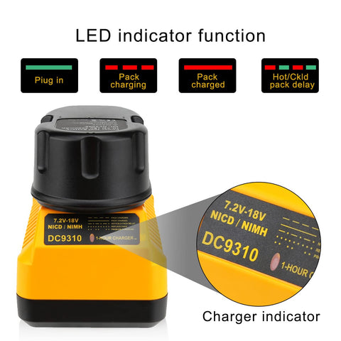 ANTRobut in use on job sites powering Dewalt tools