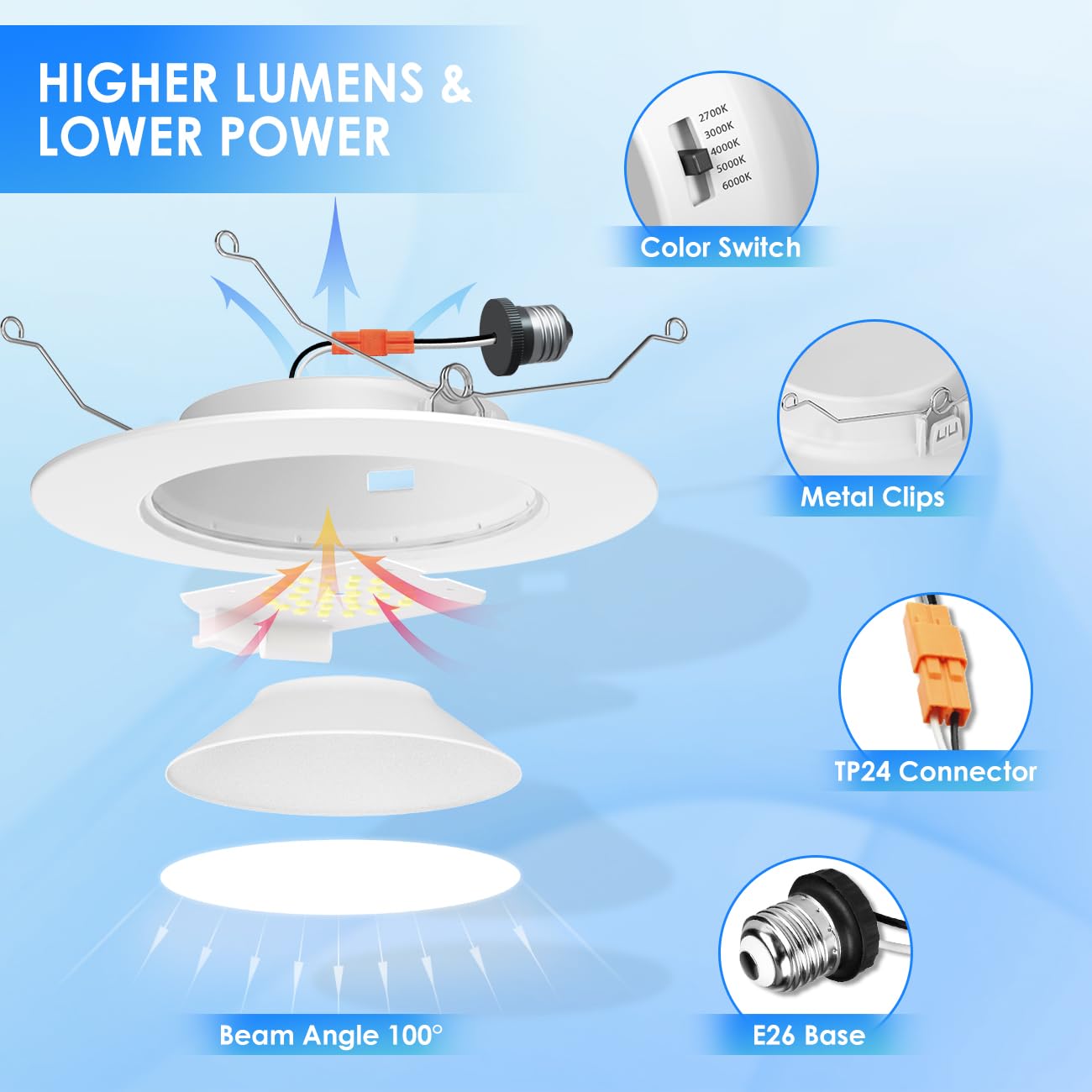ANWIO ETL-listed downlight ensures safety and standard compliance.