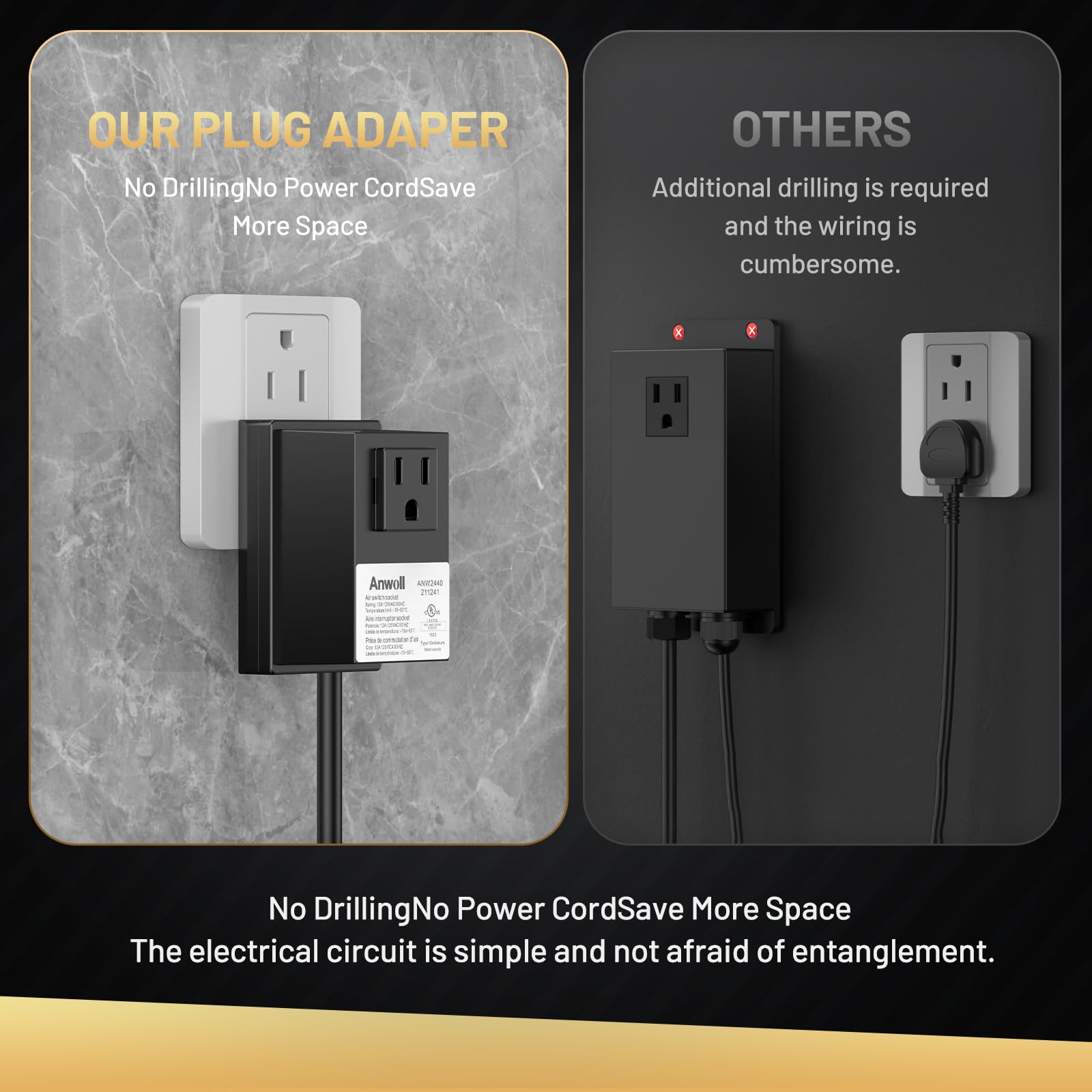 ANWOLL compatibility supports brands like ISE, Waste King, Moen and more.