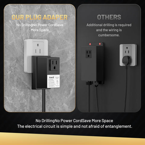 ANWOLL compatibility supports brands like ISE, Waste King, Moen and more.