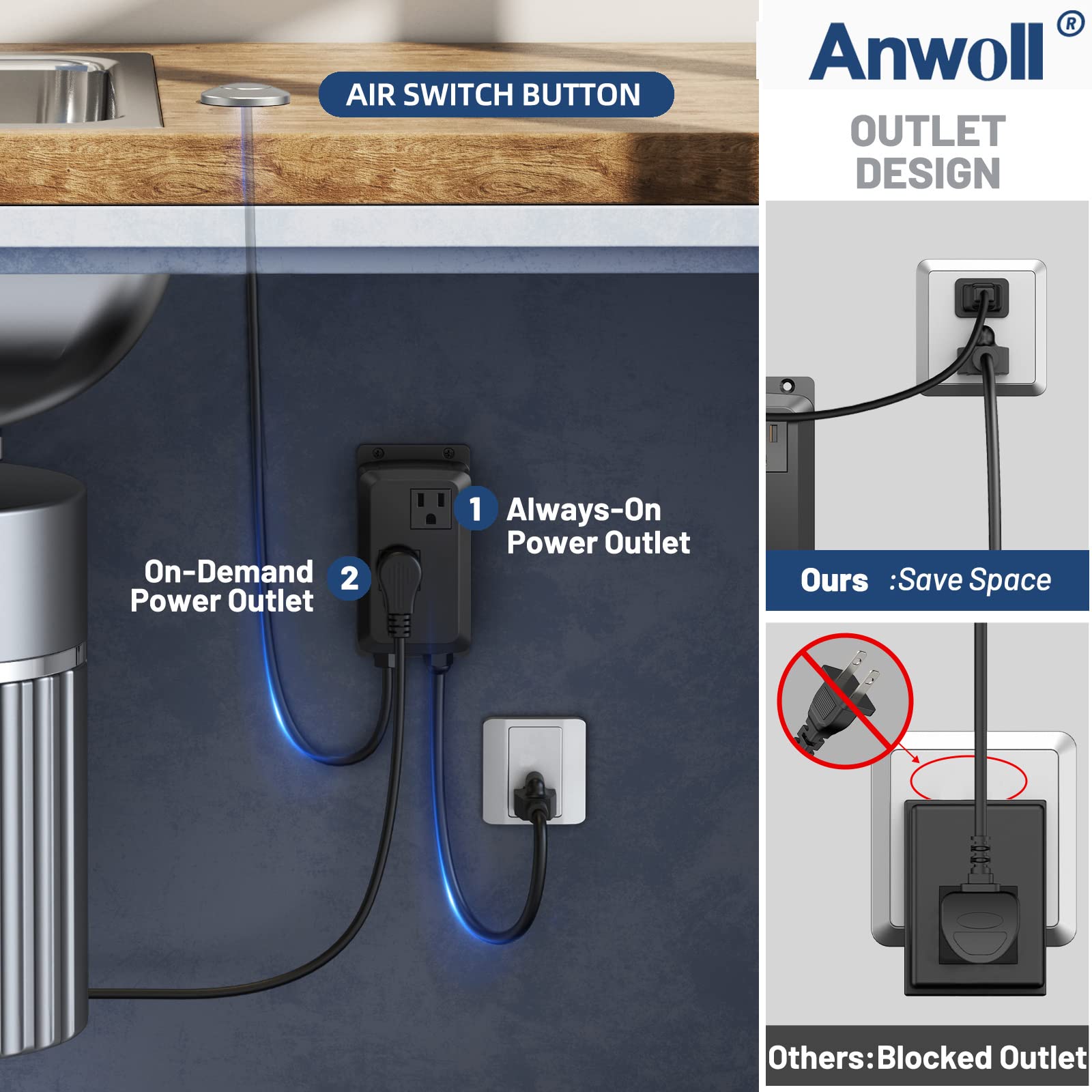 ANWOLL UL-listed mark visible on the switch for safety assurance