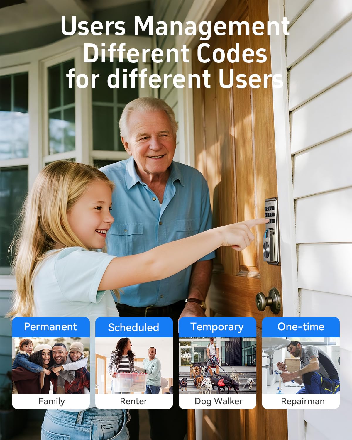 Anybell auto-lock status indicator shows when the door is secured