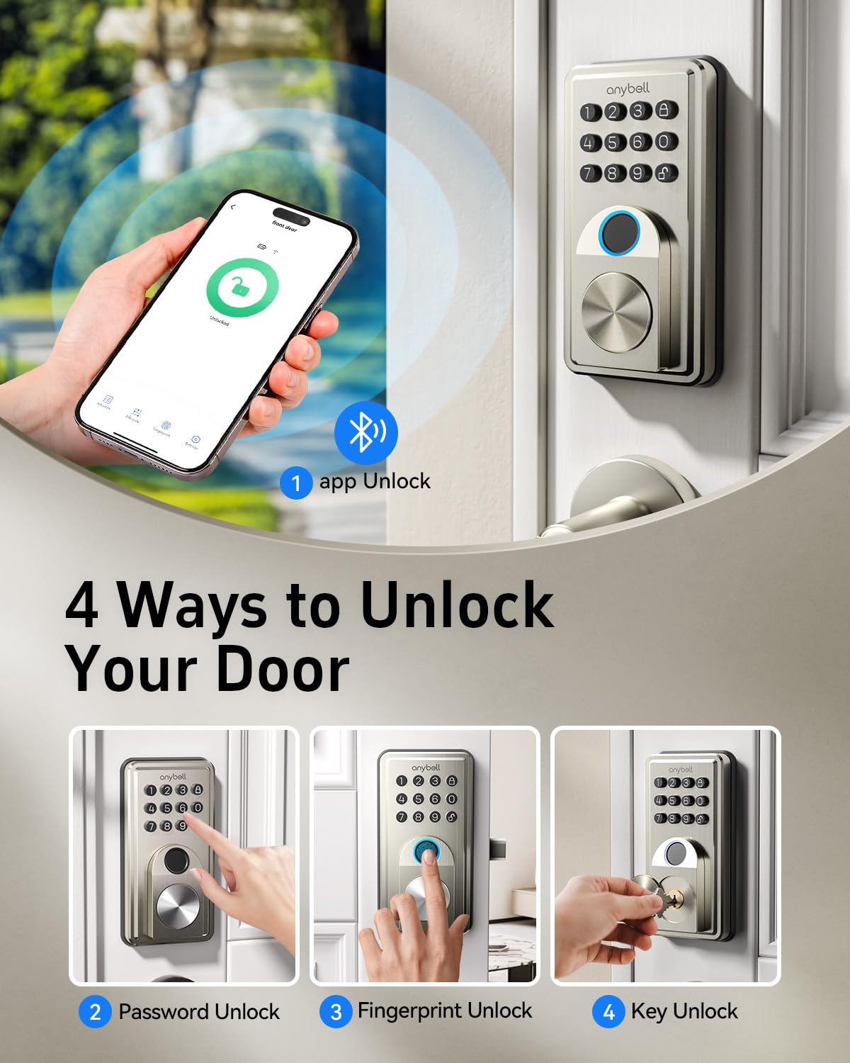 Anybell keypad entry interface for convenient PIN access