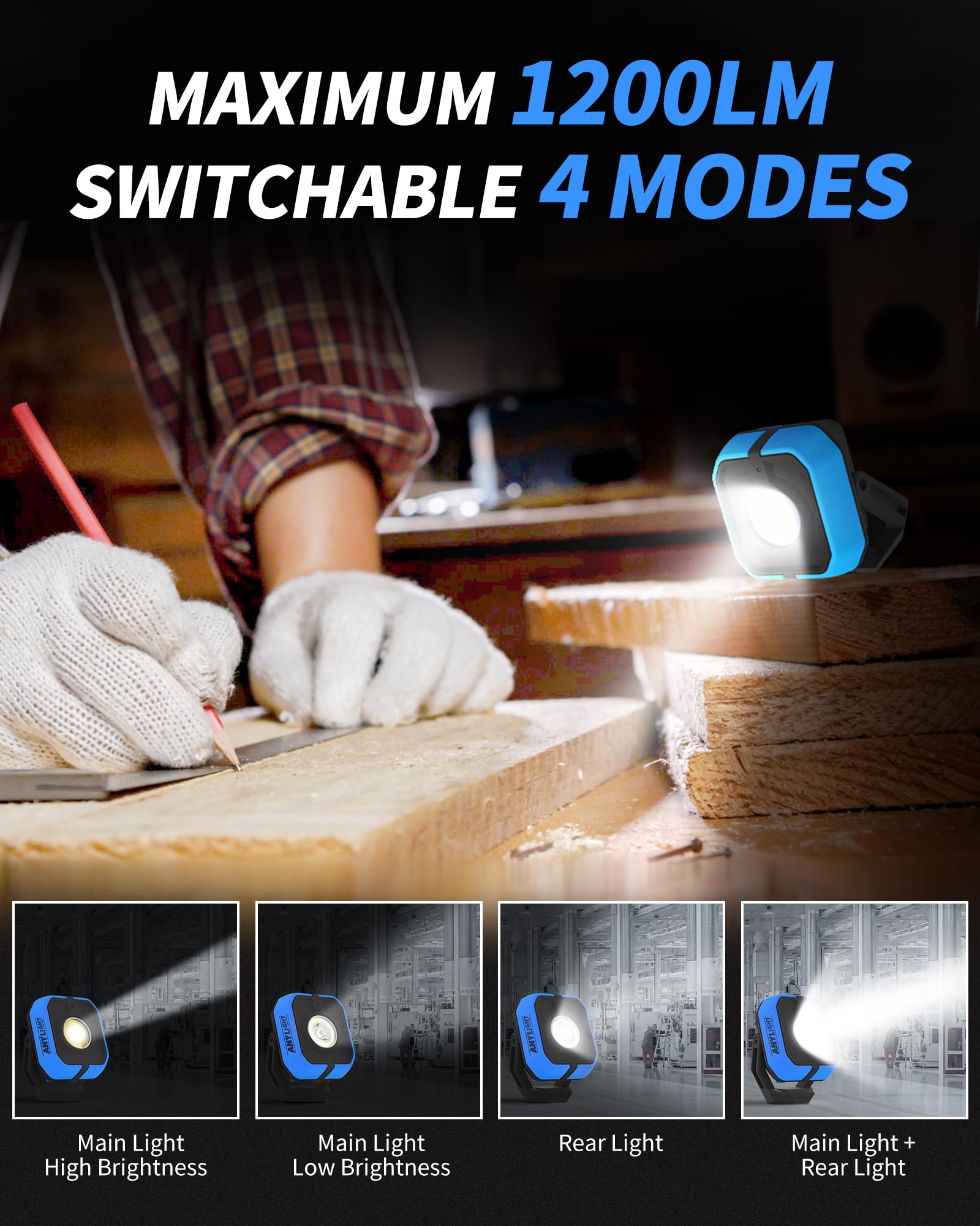Anylight COB light with a magnetic base for hands-free positioning.