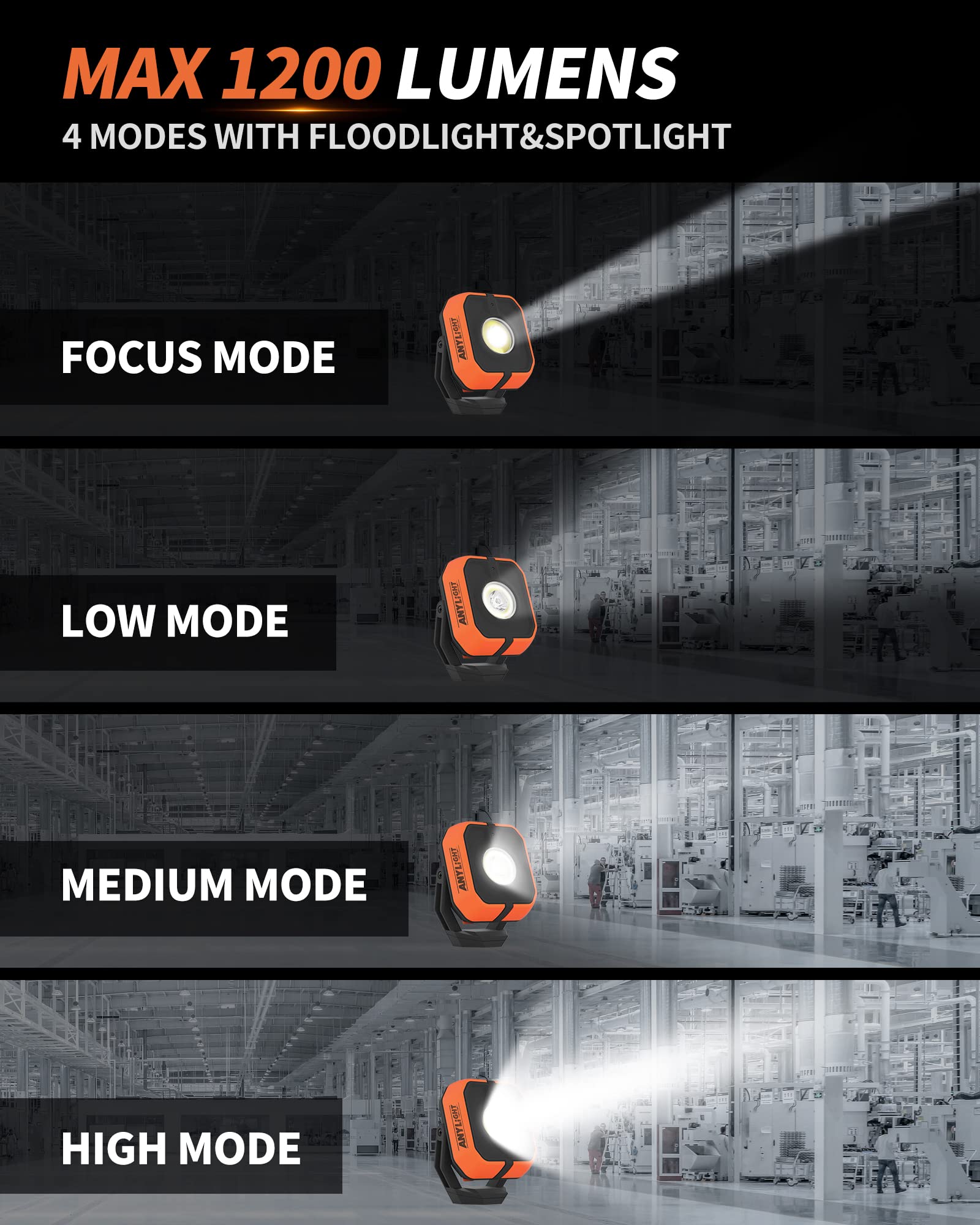 AnyLight work light in four modes for versatile tasks.