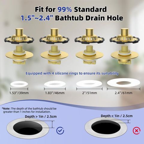 Anylock 3-in-1 bath drain stopper showing filtration and drainage.