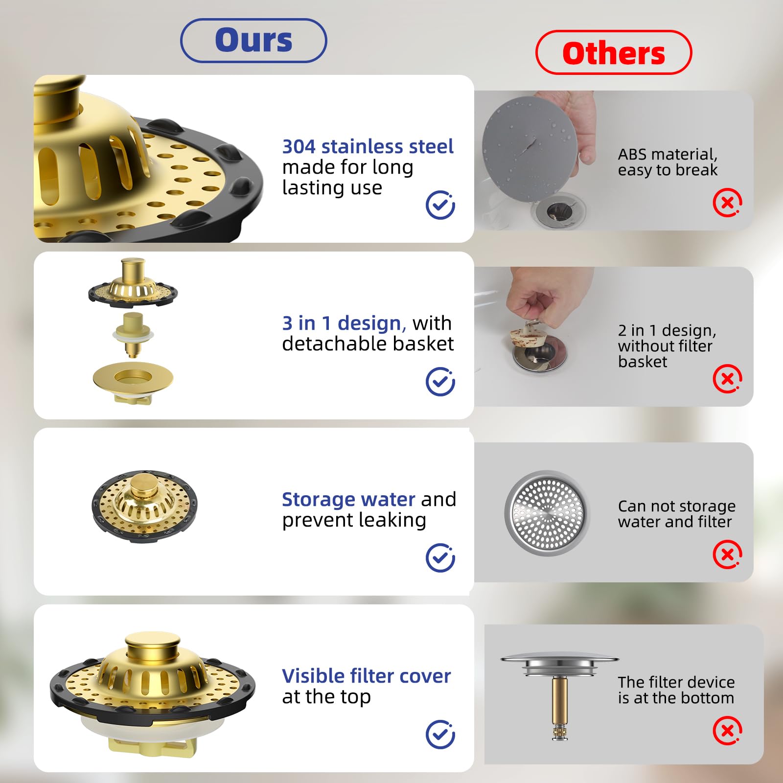 Advanced deodorization feature helps manage bathroom odors with Anylock.