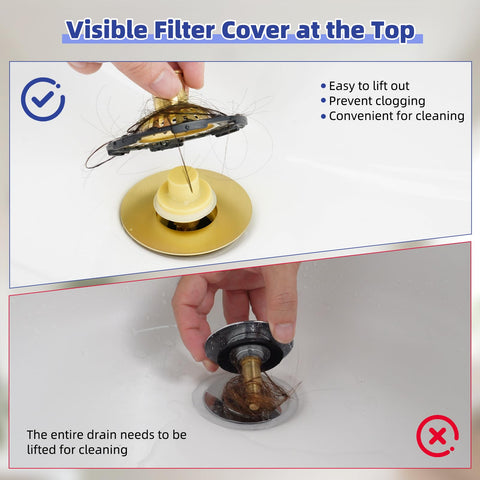 Brushed gold finish on Anylock stopper complements modern bathrooms.