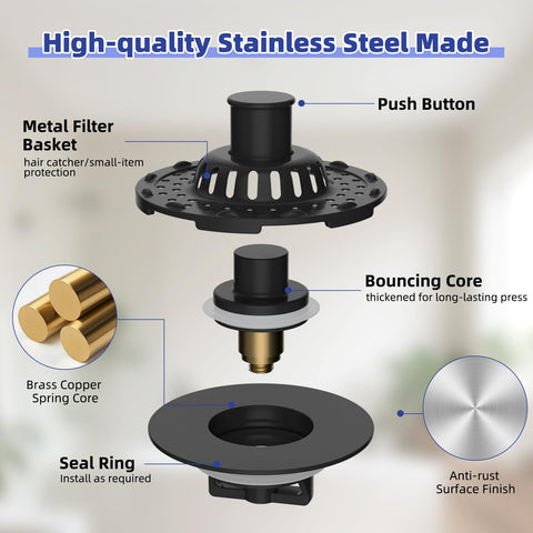 Anylock universal-fit for 1.53 to 2.4 inch holes.