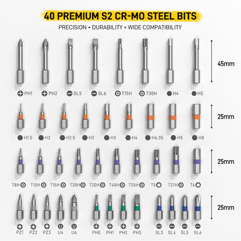 S2 steel bits offer lasting durability for frequent DIY tasks.