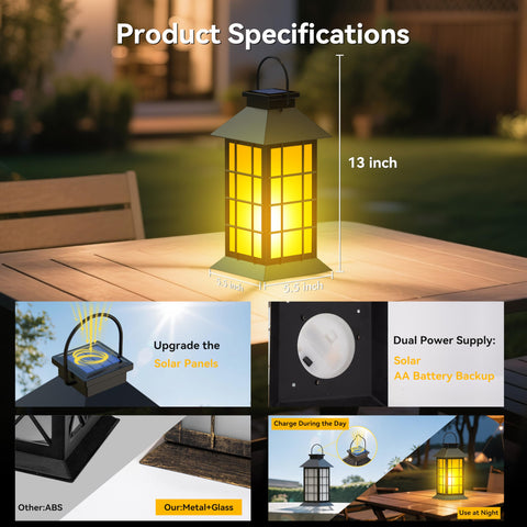 anyperfect lantern with rust-resistant housing and diamond glass withstands weather