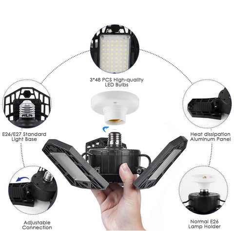 ANYPOWK LED Garage Light expanded-panel setup provides wide 270° illumination