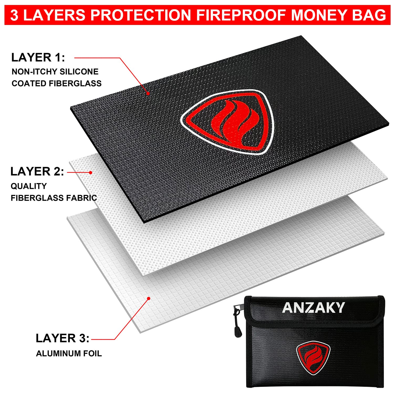 ANZAKY 5x7 frame safeguards valuables while fitting standard photos.