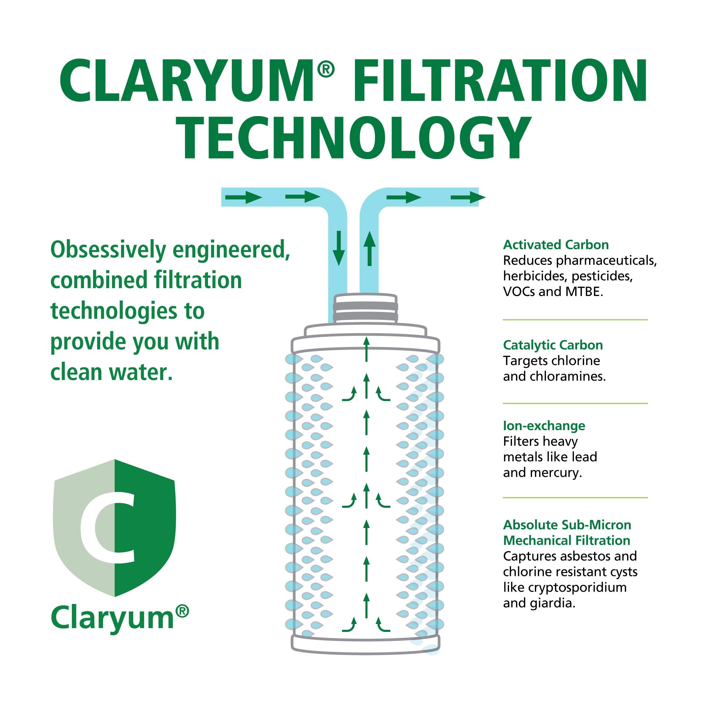 AO Smith Claryum installation guide diagram aids proper setup.