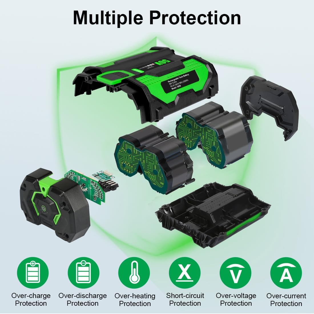 Aoasur charger compatibility with CH7000 and CH5500 shown for quick swaps.