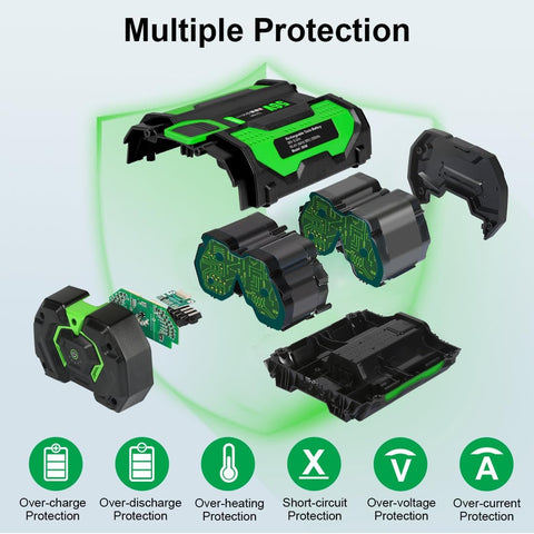 Aoasur charger compatibility with CH7000 and CH5500 shown for quick swaps.