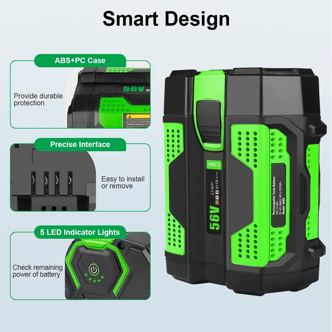 Aoasur 56V battery compatibility chart illustrating broad tool support.