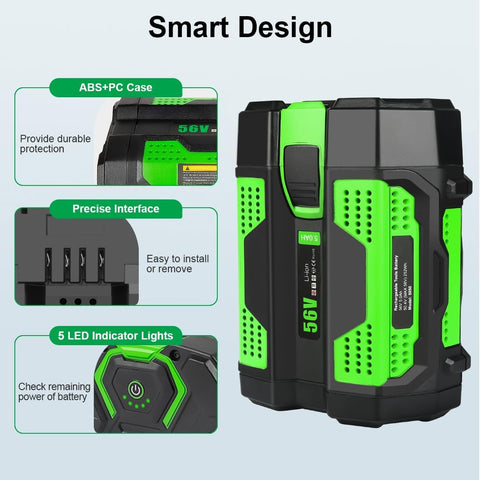 Aoasur 56V battery compatibility chart illustrating broad tool support.