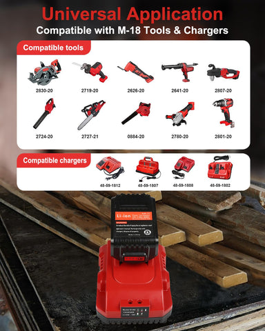 Aoasur battery in use on site showing reliable power delivery.