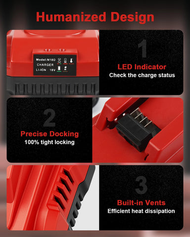 Aoasur charger with onboard fuel gauge helps estimate runtime.