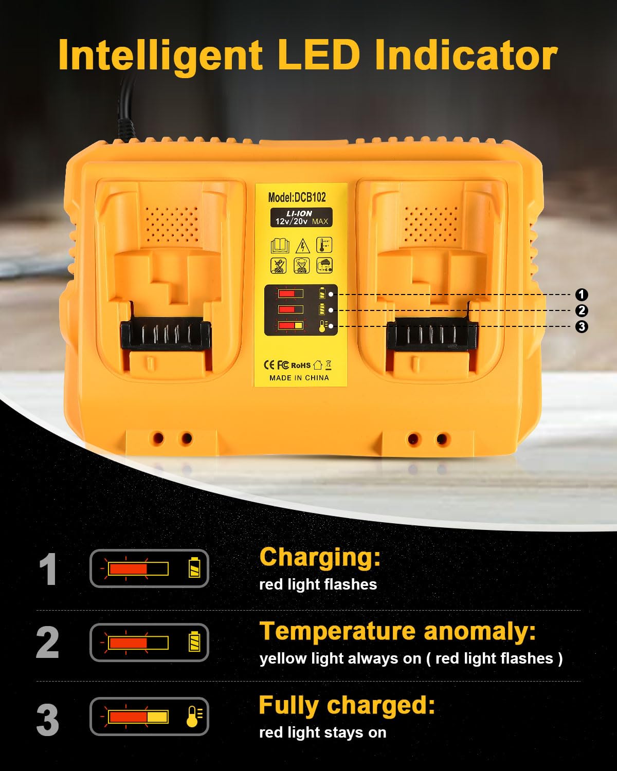 Aoasur Dewalt 20V battery compatibility across DCB-series