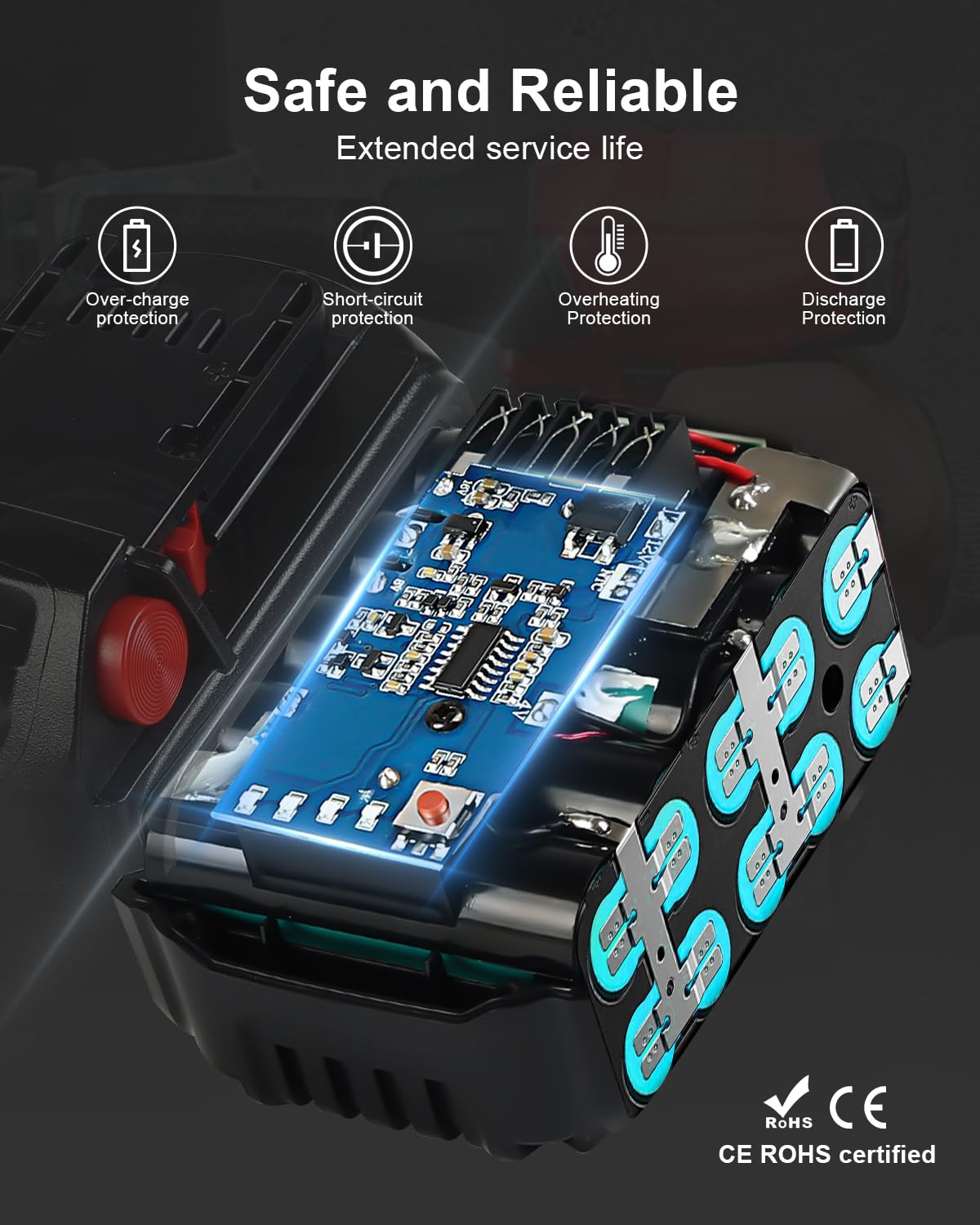 Aoasur Milwaukee M18 6Ah battery charge-port area monitoring power