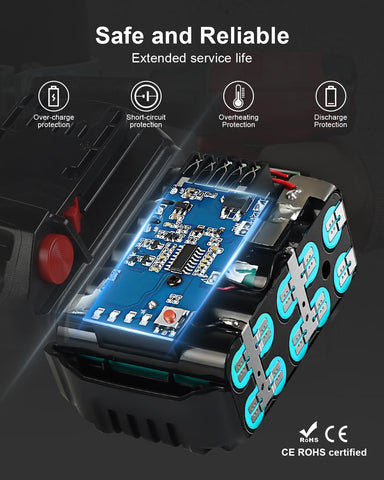 Aoasur Milwaukee M18 6Ah battery charge-port area monitoring power