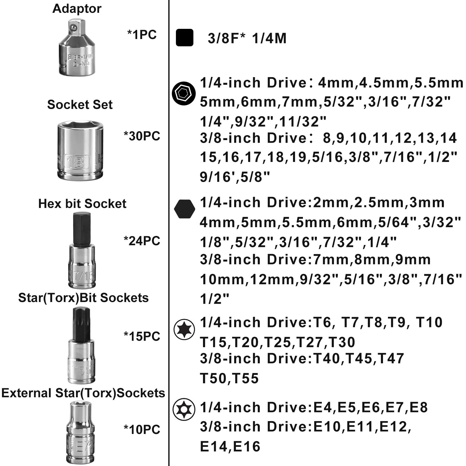 AOBEN 3/8 drive socket set with wide size range for versatility