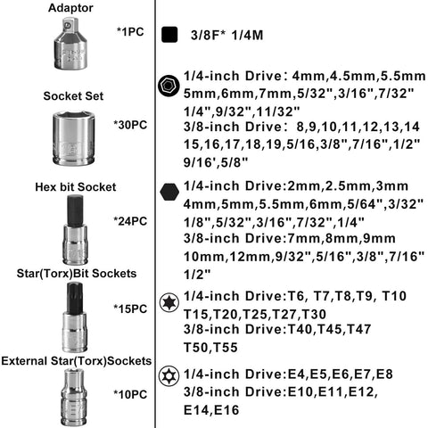 AOBEN 3/8 drive socket set with wide size range for versatility