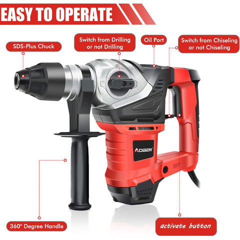 AOBEN rotary hammer dust-proof bottom enhances durability and cleaner worksite performance