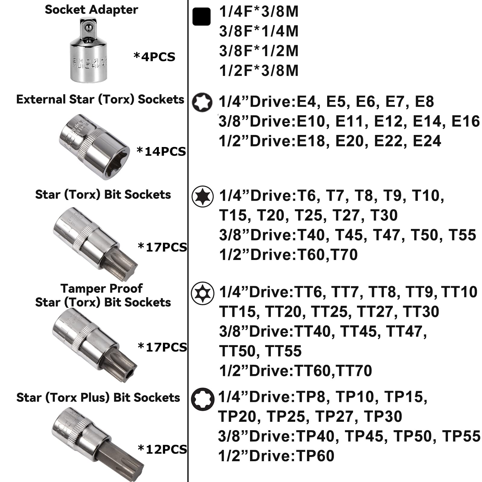 AOBEN torx bits precision tips improving fit and reducing wear.