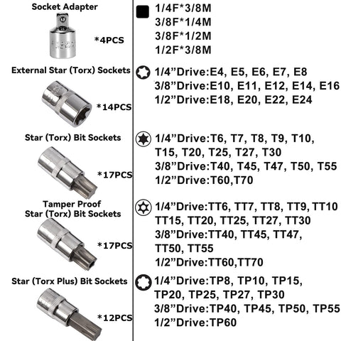AOBEN torx bits precision tips improving fit and reducing wear.