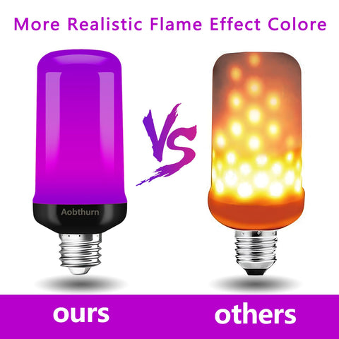 aobthurn frosted lampshade glow with safe energy-efficient purple flame