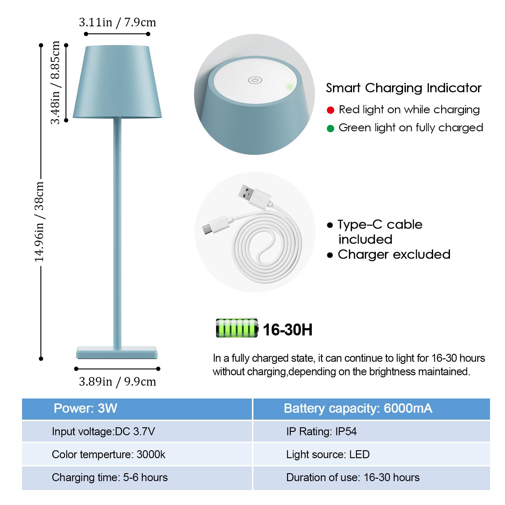 Aoceley 360-degree lighting from built-in LED wick shows even illumination
