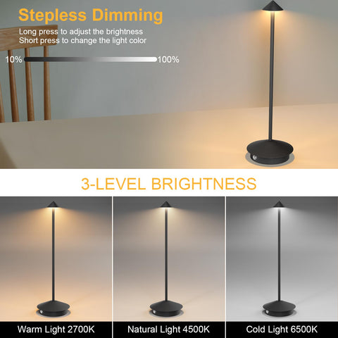 Aoceley non-slip base keeps surfaces stable