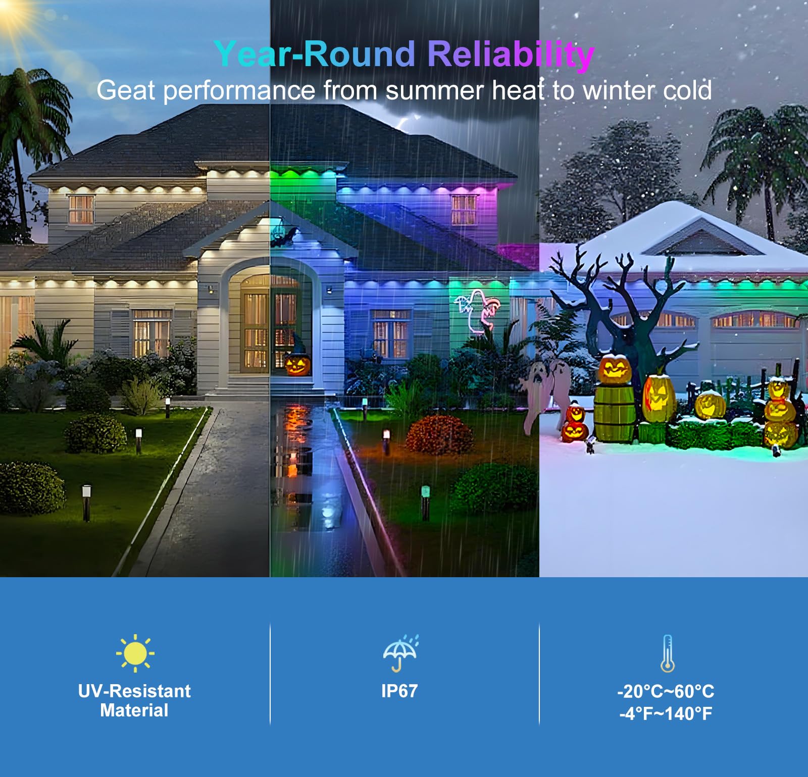 Aogled energy-efficient LED outdoor lights reducing power use and staying cool