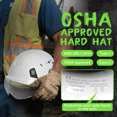 AOLAMEGS clear visor shields eyes from debris during work.