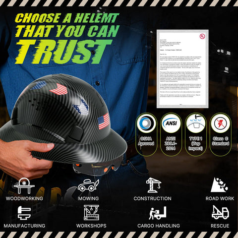Aolamegs Safe full brim design shields face from sun and debris.