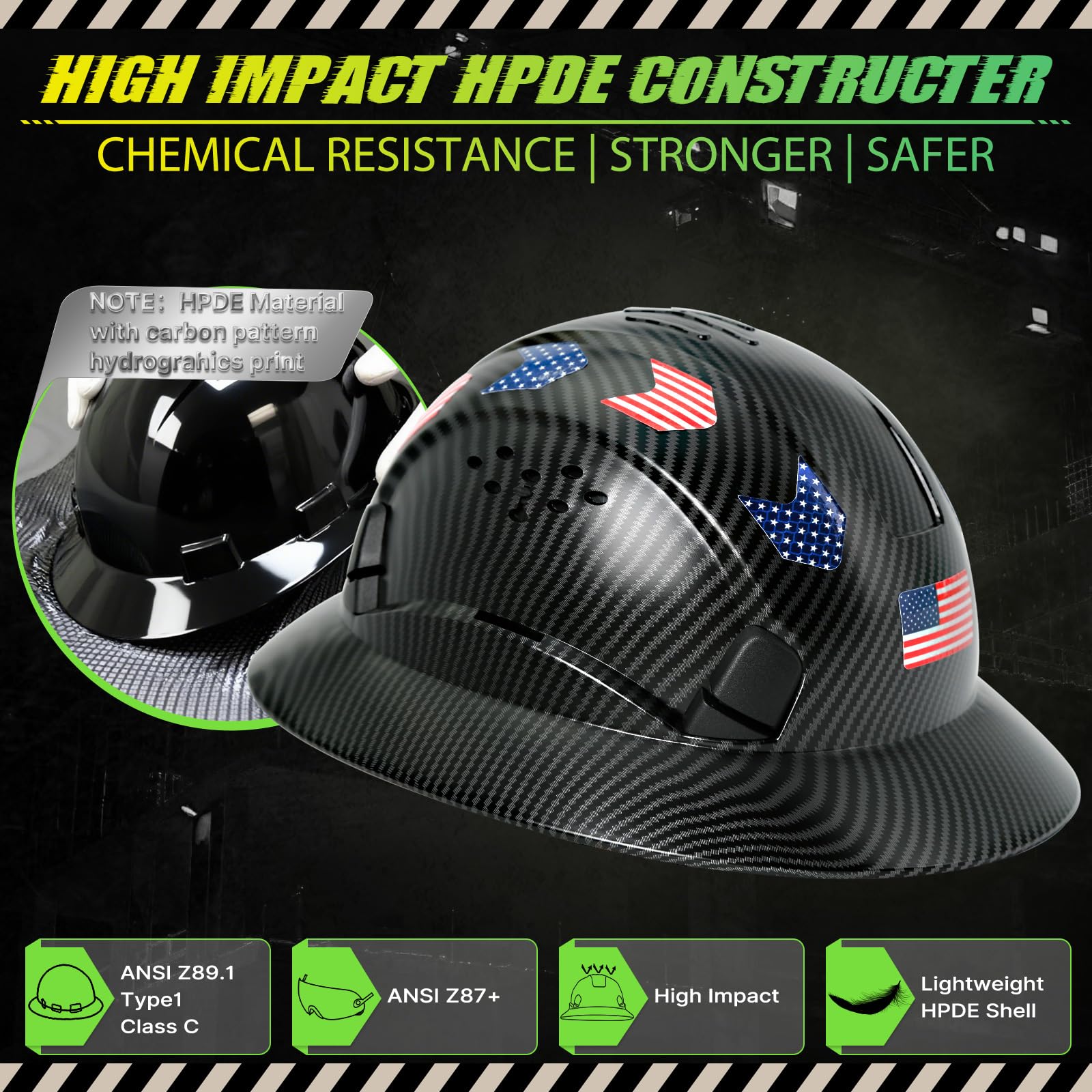 Aolamegs Safe visor-equipped hard hat offering eye protection on job sites.