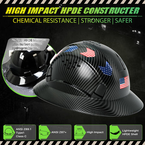 Aolamegs Safe visor-equipped hard hat offering eye protection on job sites.
