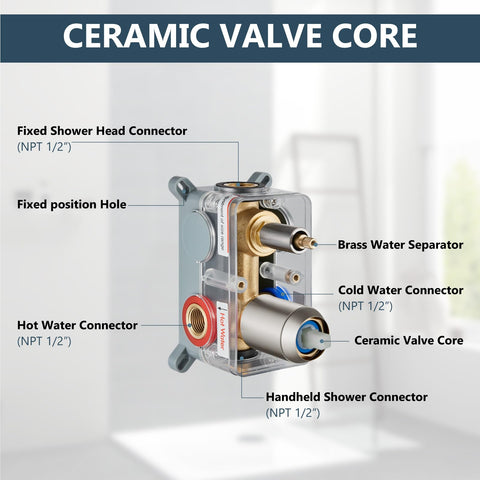 Aolemi brass valve body with protective housing resists dust