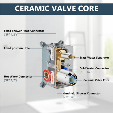 Aolemi valve housing cover protecting the valve from dust and moisture