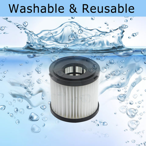Aolleteau two-pack ensures you have spare filters for extended dust tackling.