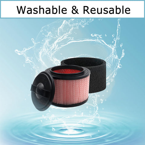 Aolleteau foam-filter pack adds extra protection and filtration
