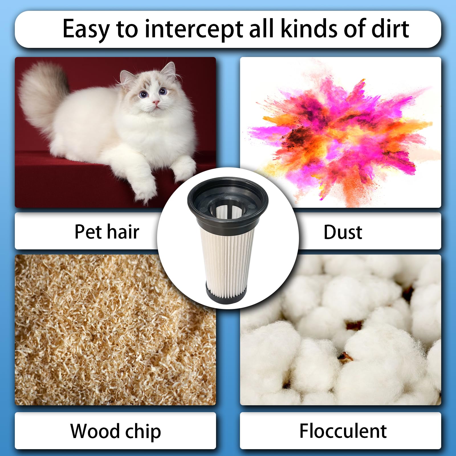 Maintenance reminder highlighting when to replace filters for optimal performance
