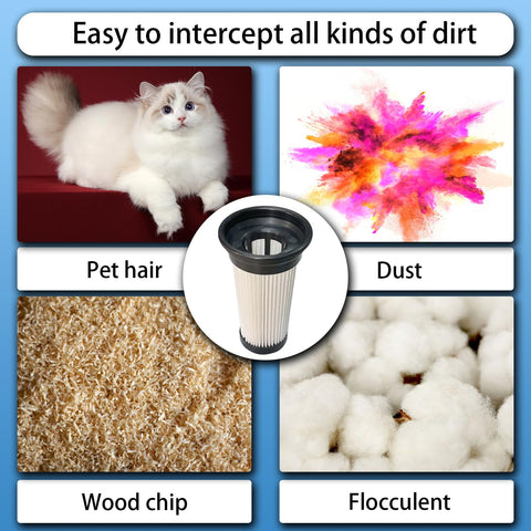 Maintenance reminder highlighting when to replace filters for optimal performance